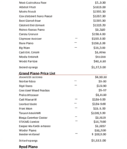 Featured image for How Much Does a Decent Grand Piano Cost 2026 Guide